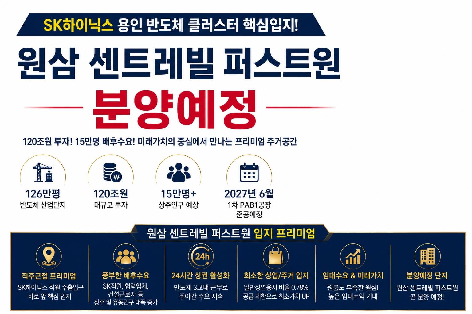 용인 원삼 센트레빌 퍼스트원, 반도체 산업벨트 중심의 상업시설로 주목